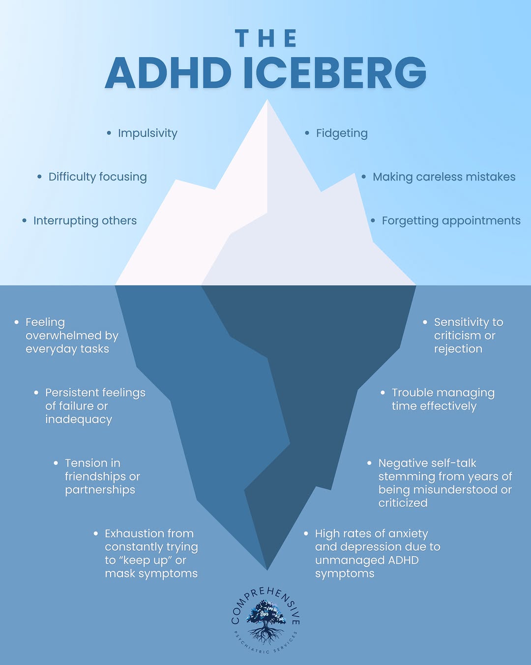 Instagram post by Andres Barrera: The parts of ADHD that get talked about are rarely the parts that hurt the most. A lot of adults spend years thinking they’re the problem, w…