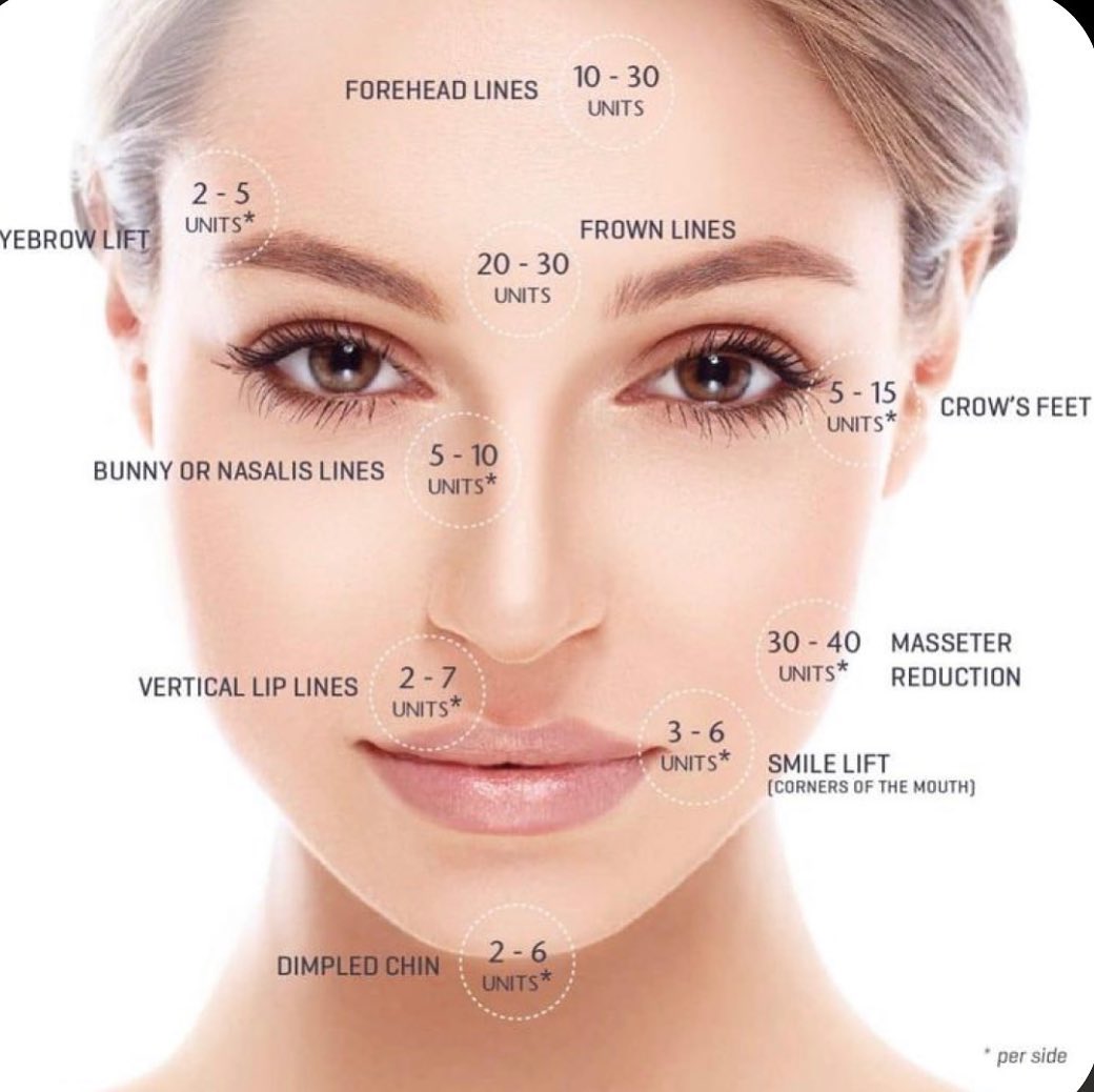 Instagram post by Dr. Adriana K. Holy: BOTOX DAY October 1st- get your Botox with a Harvard trained Board Certified Dermatologist - at Med Spa Prices- call today for your appointm…