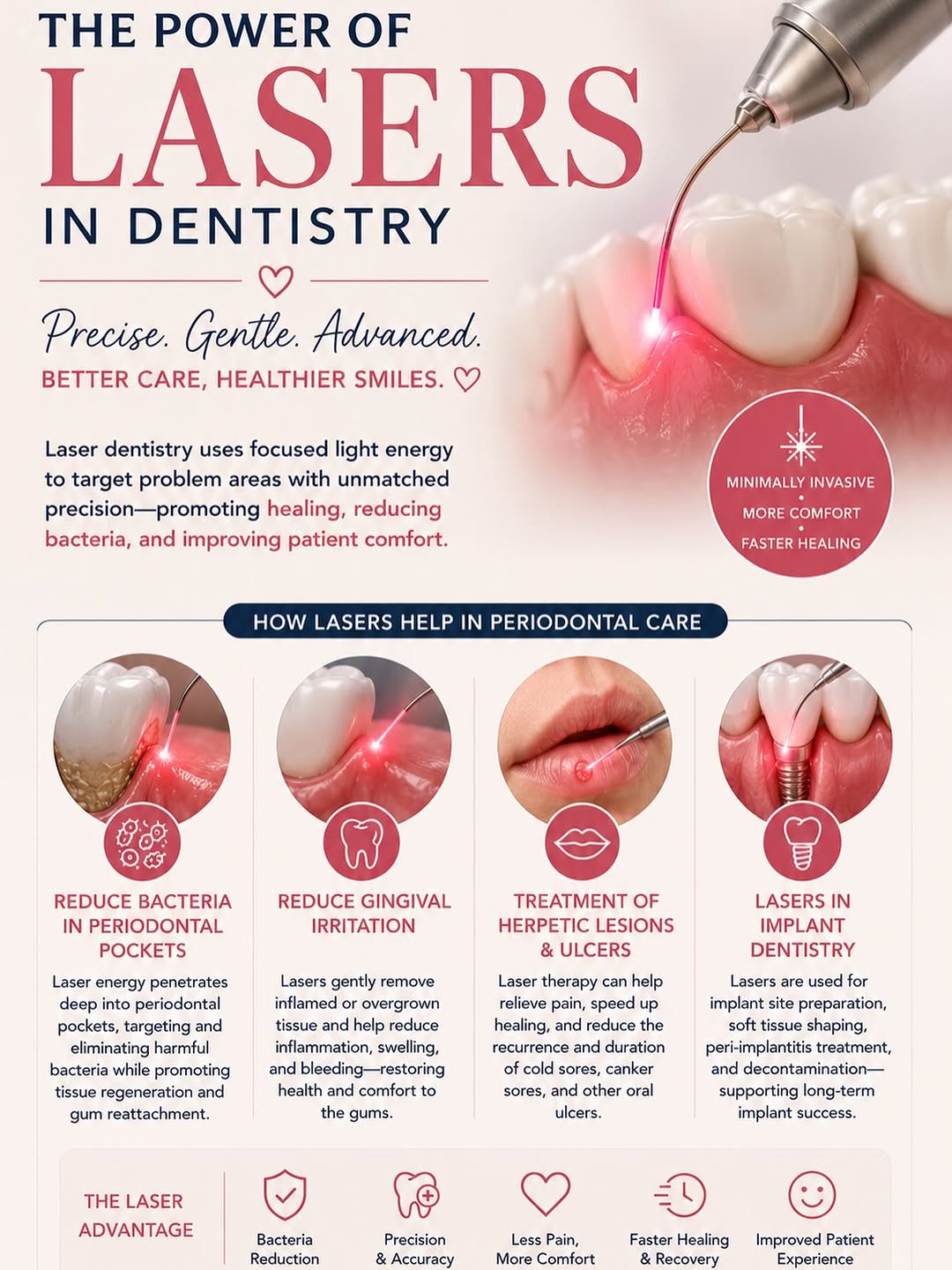 Instagram post by Dr. Amanda McPherson: Does your dentist use a laser? Lasers have so many benefits when we use them to manage bacteria and improve tissue health. They are also saf…