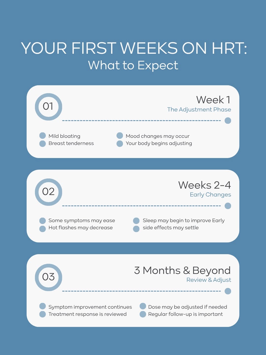 Instagram post by Dr. Andre Aboolian: HRT is a process, not an overnight change. Some symptoms may begin to improve within the first few weeks, while other changes can take sever…