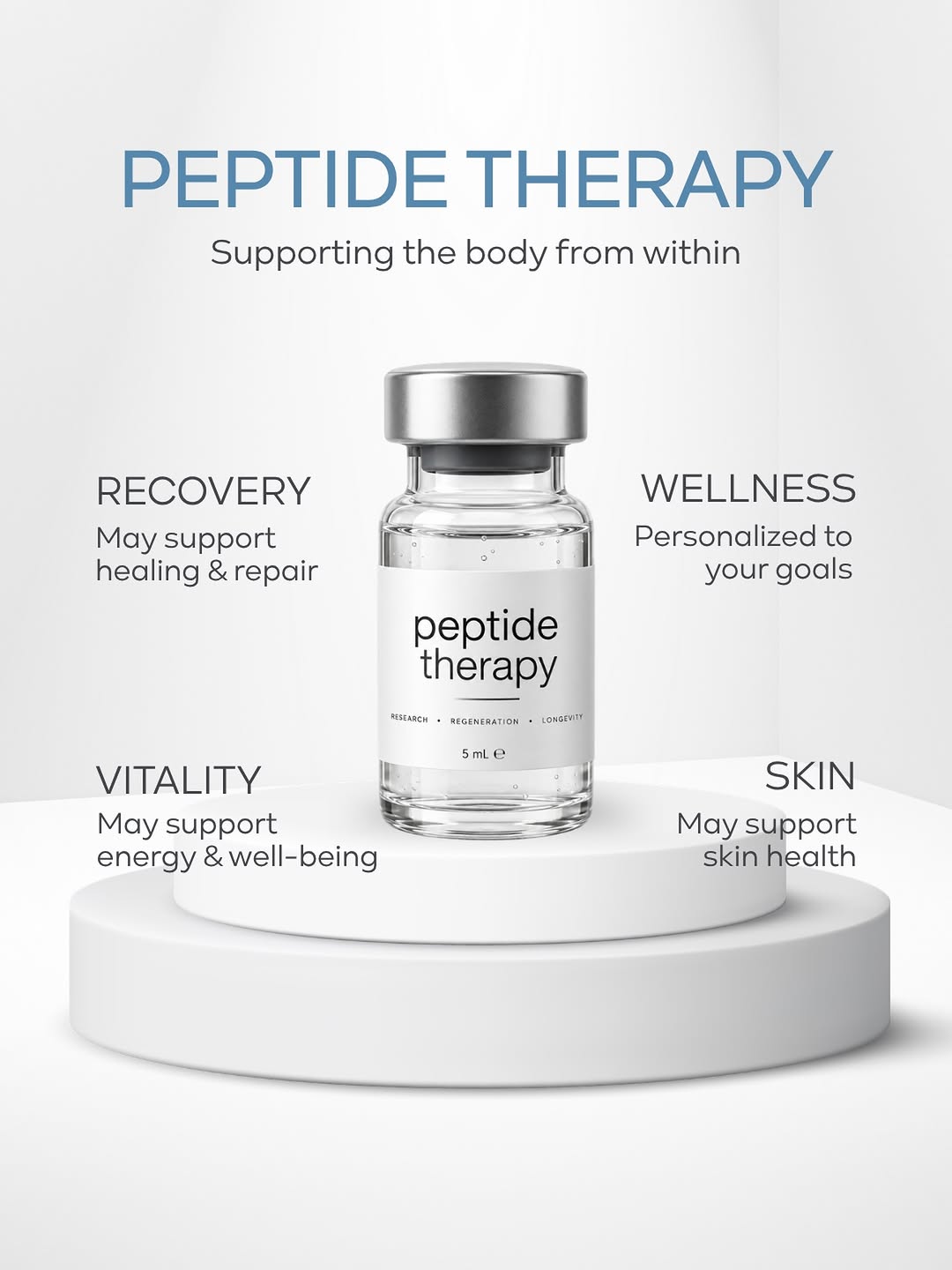 Instagram post by Dr. Andre Aboolian: PEPTIDE THERAPY: A PERSONALIZED APPROACH Peptides are naturally occurring signaling molecules that play many different roles throughout the …