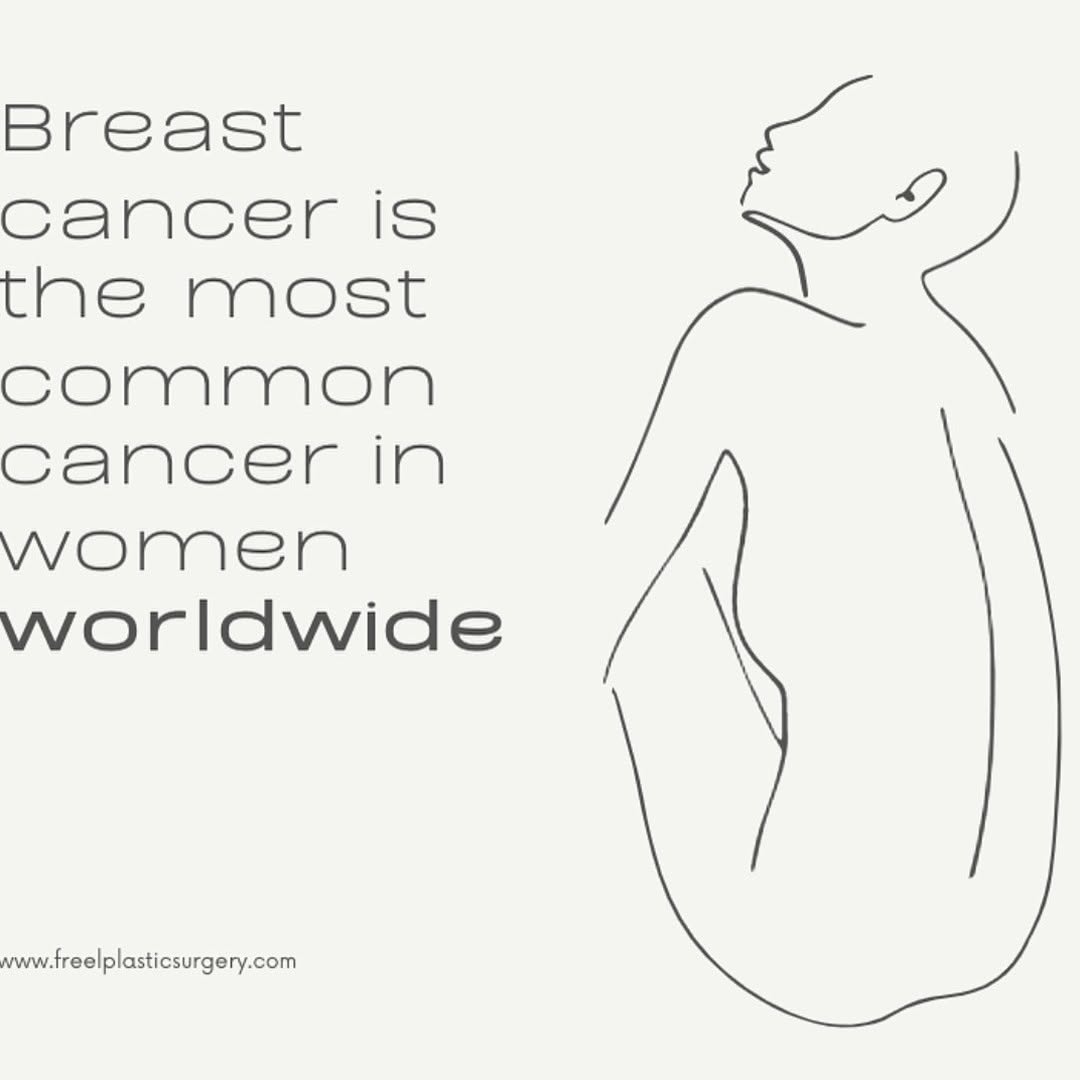 Instagram post by Dr. Andrew Freel: Despite applying to only half of the population, it is still the leading cause of cancer worldwide among all people! Remember to perform mon…