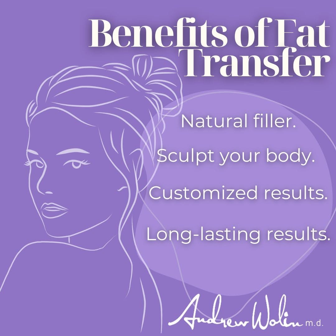 Instagram post by Dr. Andrew Wolin: Fat transfer can help you get rid of excess fat in places, including your tummy, thighs, flanks, back, and arms. It enhances regions like yo…