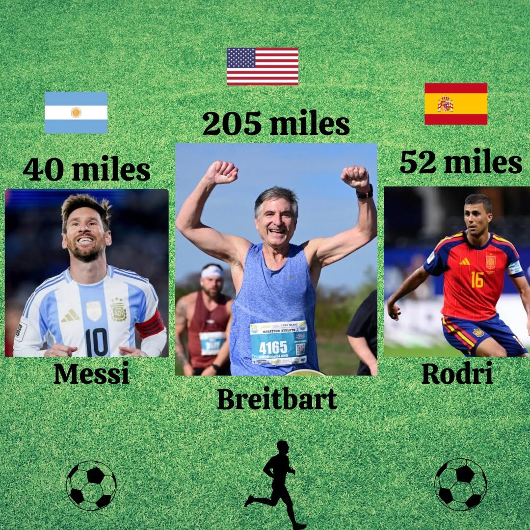 Instagram post by Dr. Arnold S. Breitbart: I may not have much soccer (futbol) ⚽️ skill, but I have ran 🏃more than twice as many miles (205) this World Cup month than Messi (40) and …
