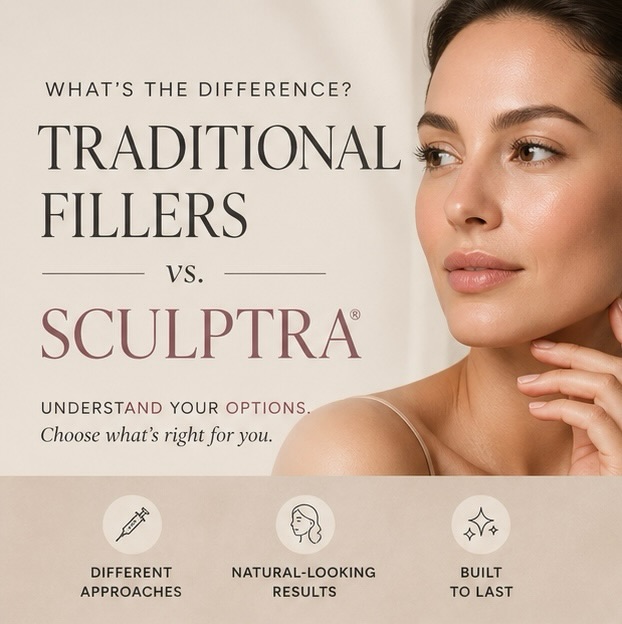 Instagram post by Dr. Barbara Padilla: Always wondering what the difference between fillers and Sculptra is? 🤔 Fillers give you instant volume, while Sculptra works gradually by …