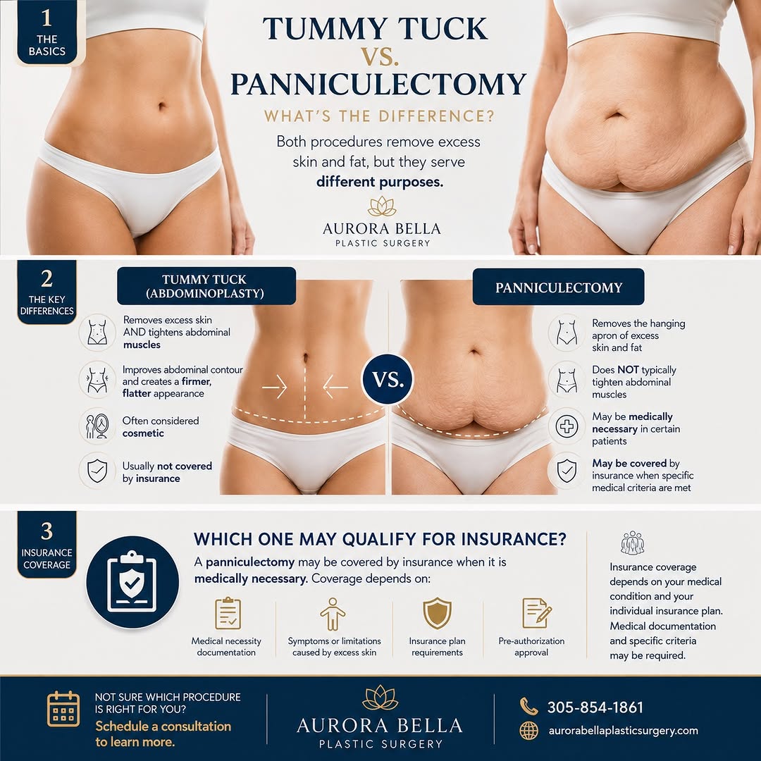 Instagram post by Dr. Bella A. Pacheco: Tummy Tuck vs. Panniculectomy — What’s the Difference? Not sure which procedure may be right for you? Understanding the difference between a…
