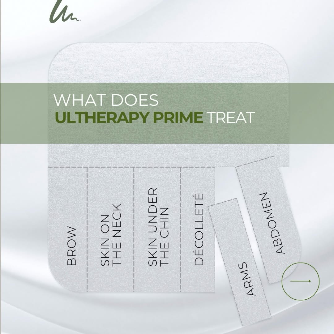 Instagram post by Dr. Carmen Berger: What does @ultherapy treat? Brow, skin on the neck and under the chin are just a few of the areas we offer. Swipe for some before and afters…