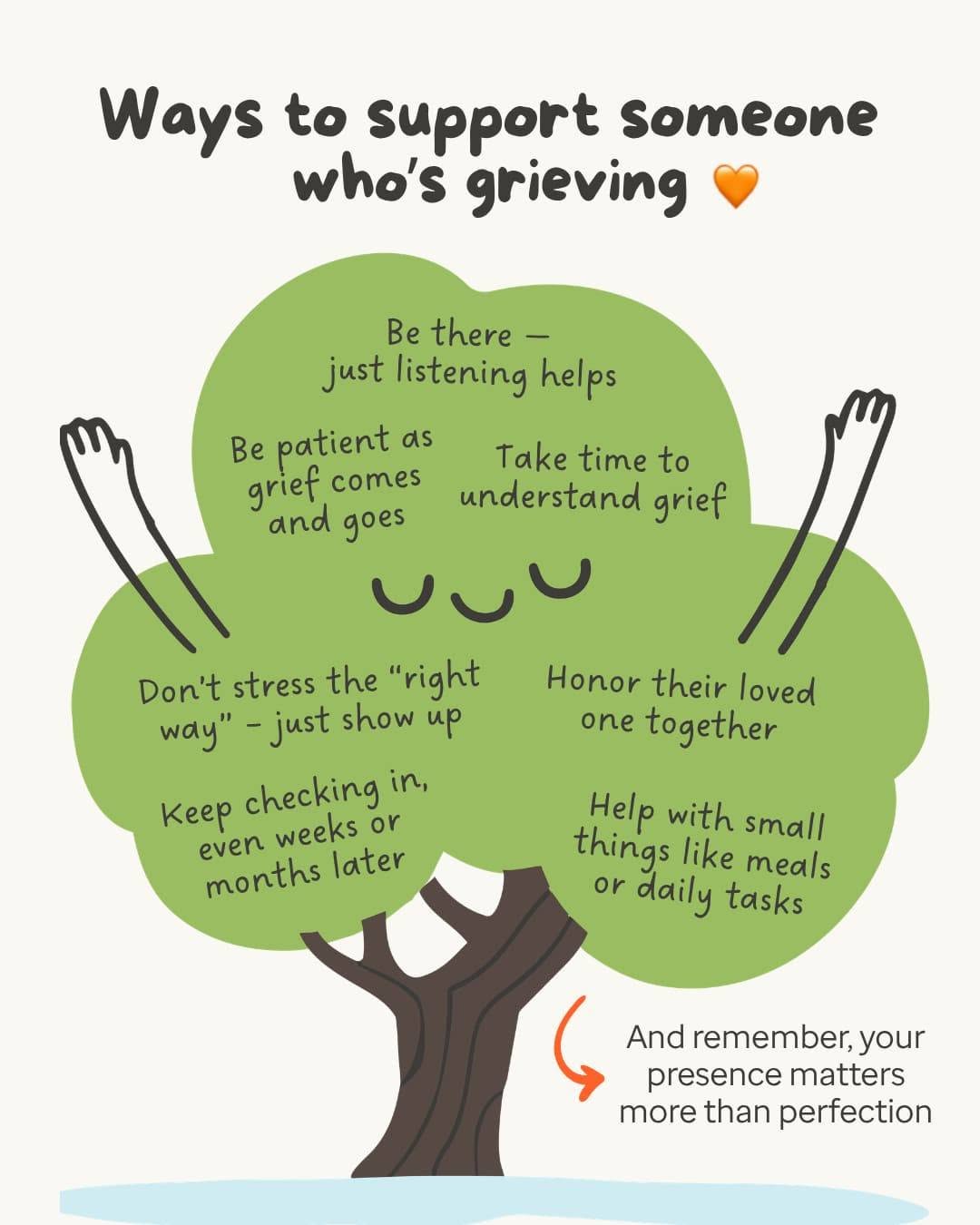 Instagram post by Dr. Carolyn Pass: Loss can feel confusing, unpredictable and deeply personal. There’s no “right way” to grieve and no timeline for healing. When someone you c…