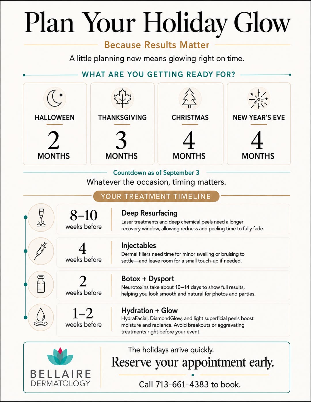 Instagram post by Dr. Craig F. Teller: The holidays may feel far away, but your treatment timeline starts now. ✨ Some treatments need several weeks for recovery or full results: •…