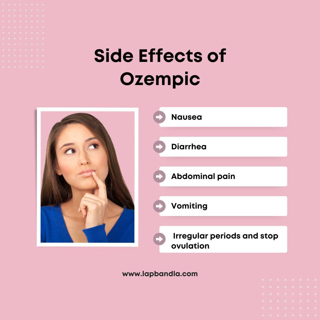 Instagram post by Dr. David G. Davtyan: Ozempic: What You Should Know About the Side Effects 💊⚠️ While Ozempic can be a helpful tool for managing type 2 diabetes and supporting we…