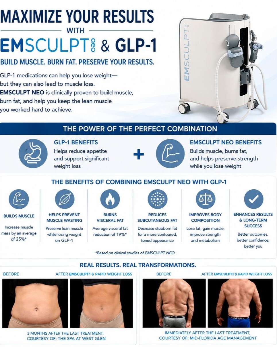 Instagram post by Dr. David J. Wages: GLP-1s and rapid weight loss have some unwanted effects – tissue laxity, loss of muscle mass and stength. Emsculpt Neo’s high-intensity focu…