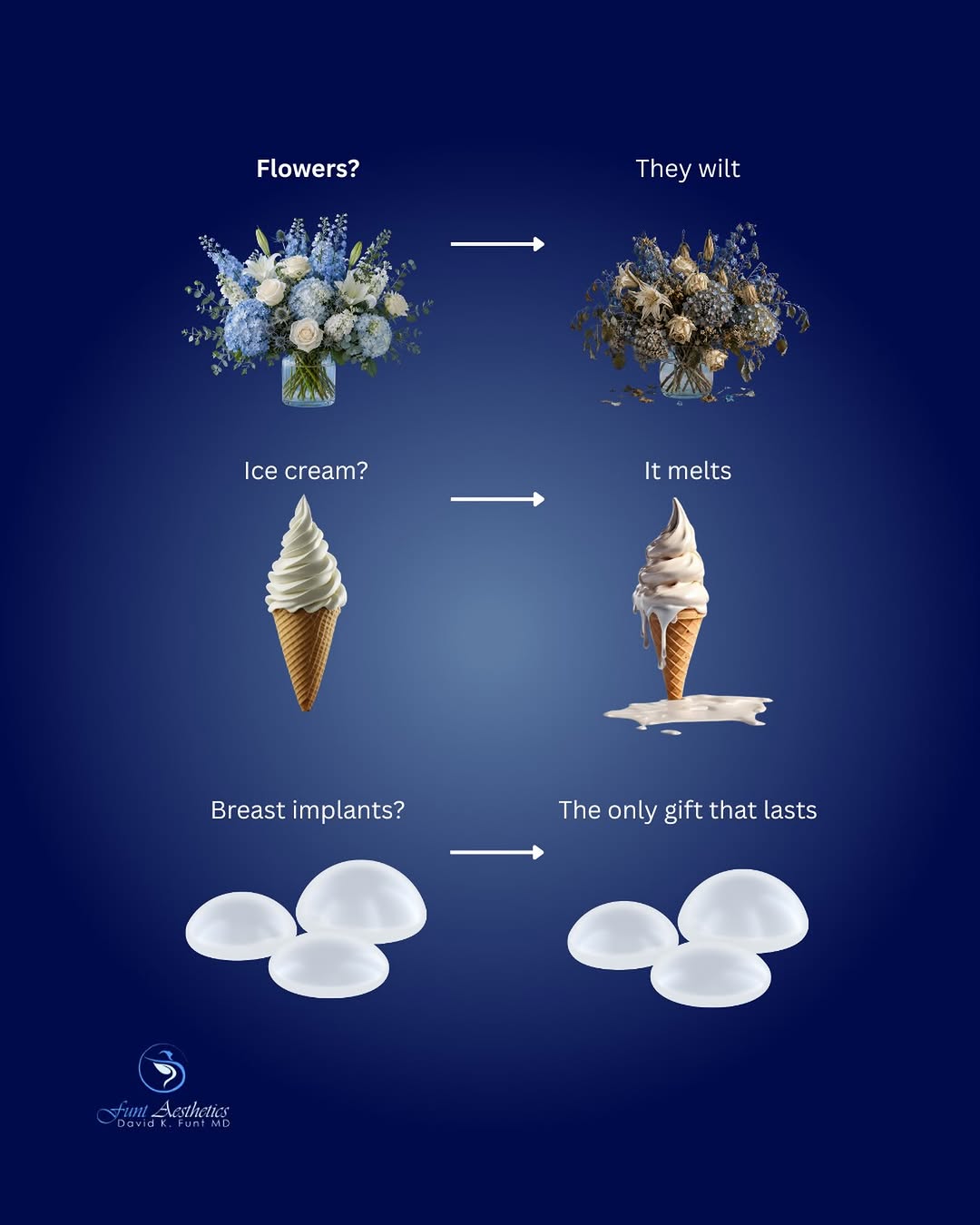 Instagram post by Dr. David K. Funt: Flowers wilt. Ice cream melts. Some things just aren’t built to last 🤍 Breast augmentation with Dr. Funt is designed around you ✨ your fram…