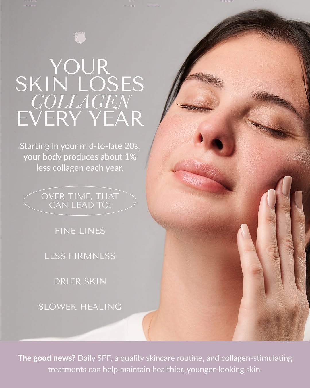 Instagram post by Dr. Deborah M. Longwill, DO: You don't wake up with aging skin overnight. It's a gradual process that begins earlier than most people realize. Collagen naturally decline…