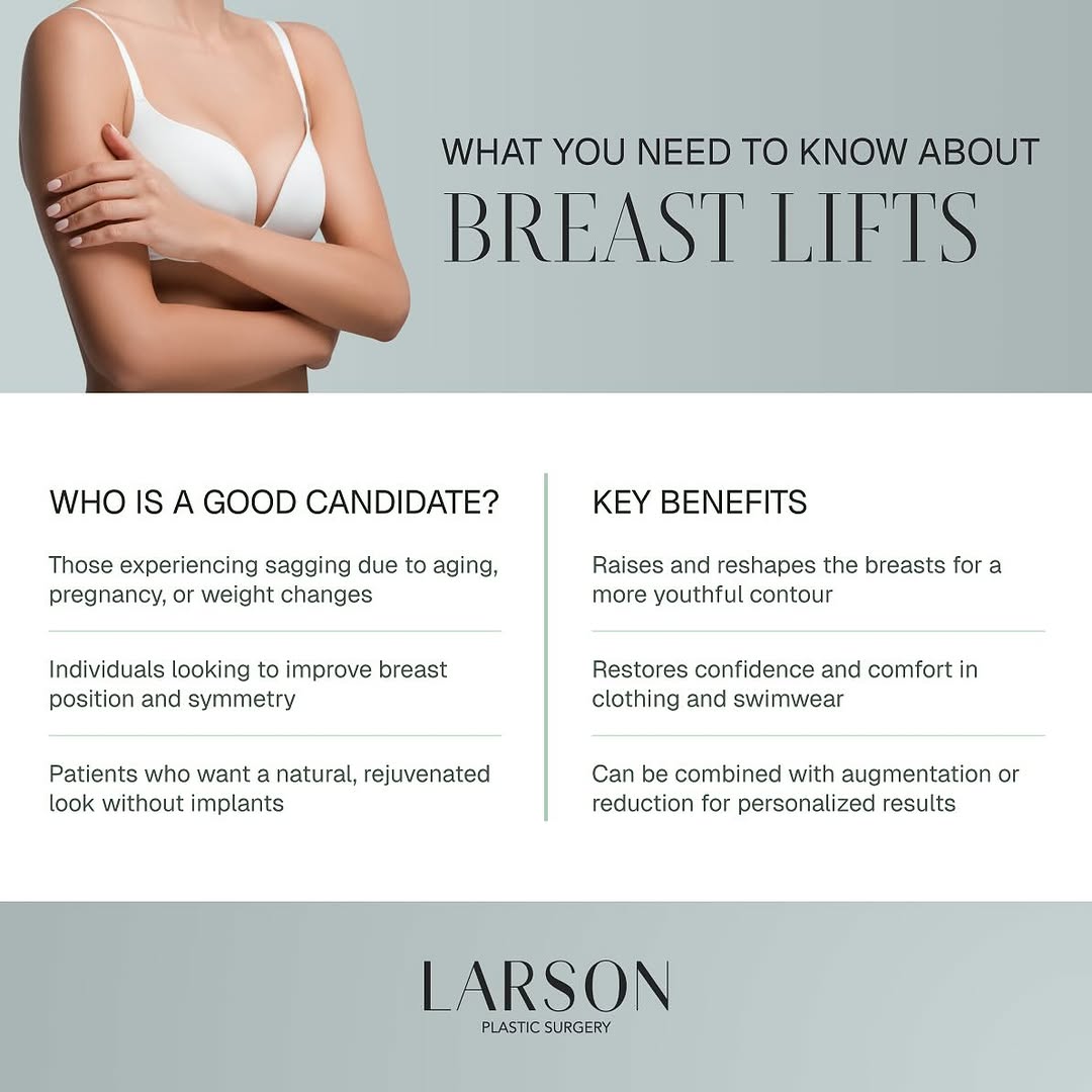 Instagram post by Dr. Ethan E. Larson: “A breast lift restores a firmer, more youthful breast shape by lifting and reshaping sagging tissue without adding volume—unless desired. W…