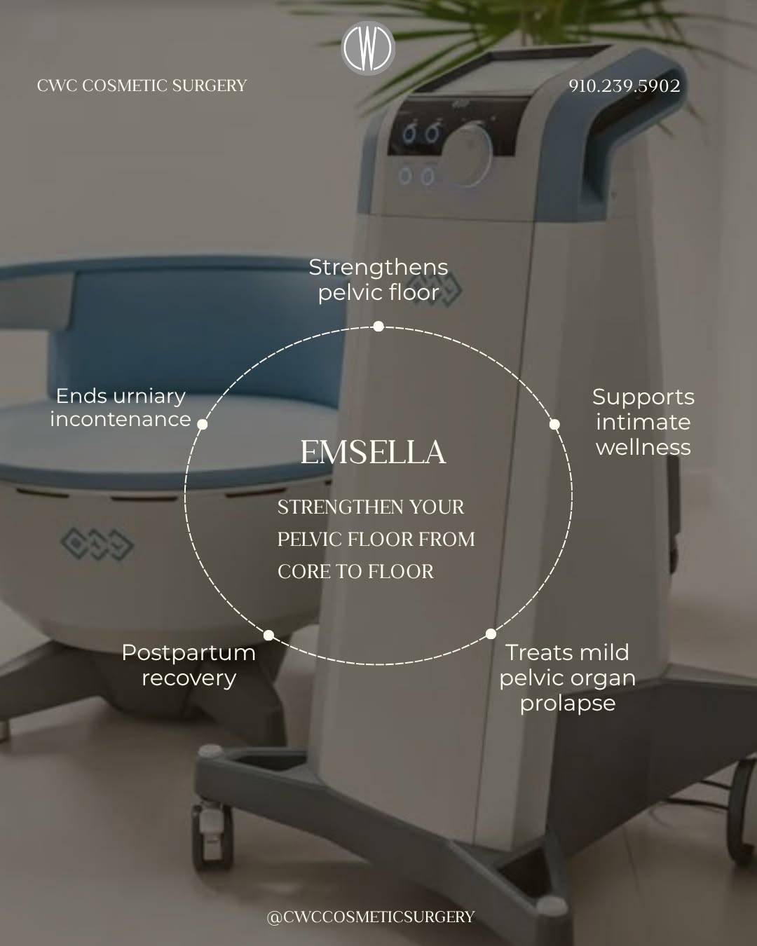 Instagram post by Dr. Fazil Mohamed: ✨✨ Feel like yourself again. 🩵Emsella is a non-invasive treatment designed to strengthen the pelvic floor while you simply sit back and rel…