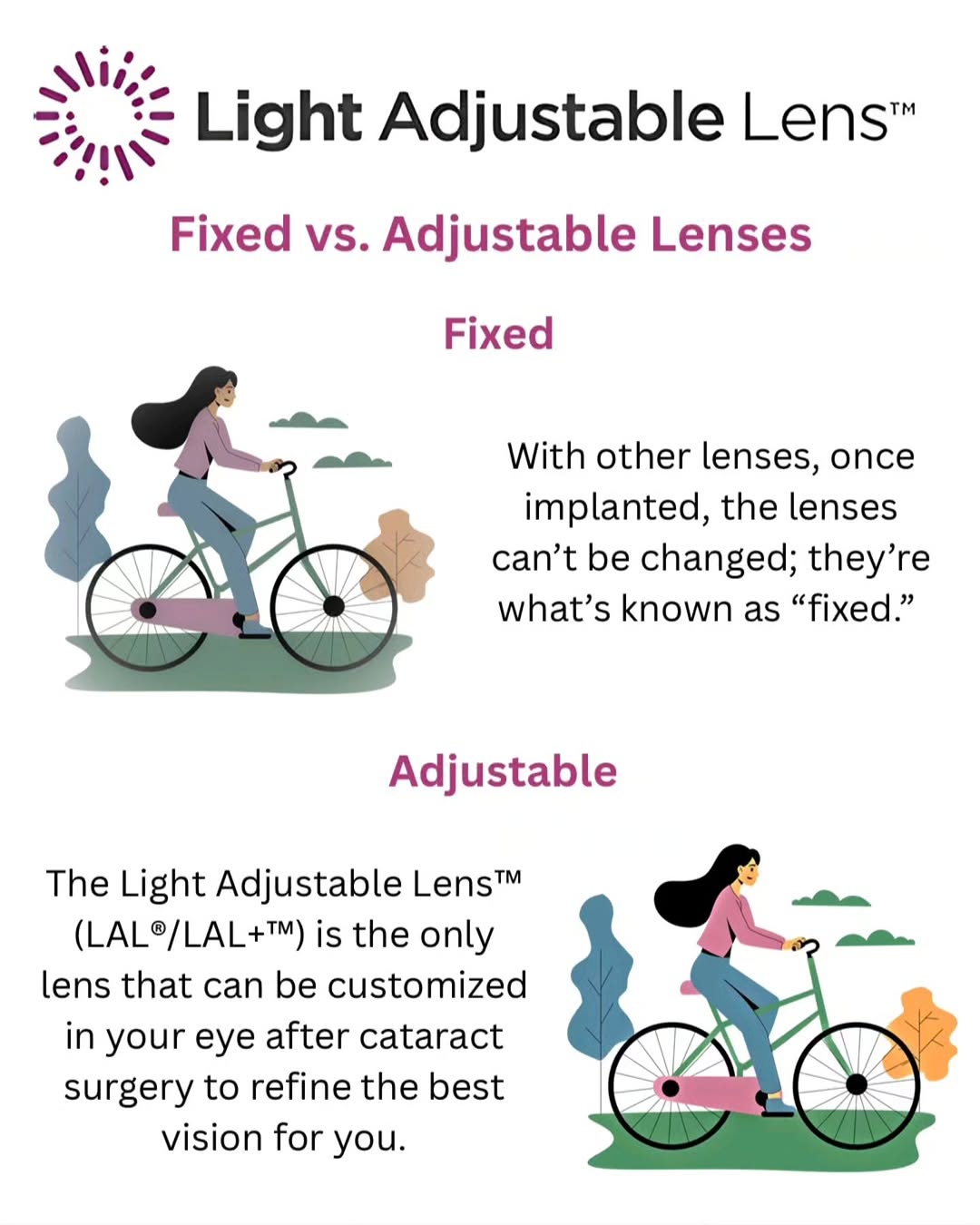 Instagram post by Dr. Gary L. Aguilar: The future of vision correction is here! Light Adjustable Lenses allow us to customize your vision after surgery. Want to learn more? Call u…