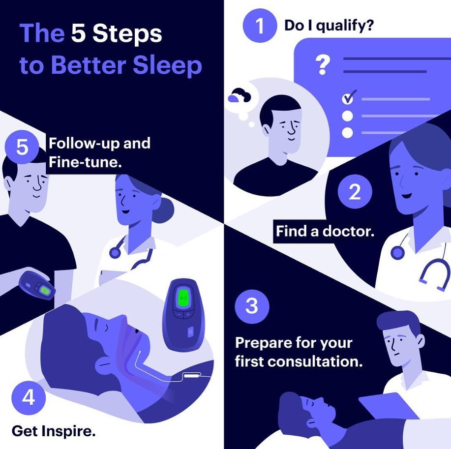 Instagram post by Dr. Gordon J. Siegel: Do you struggle with sleep apnea? Did you know that untreated sleep apnea can increase your risk of stroke, diabetes and hypertension? @insp…
