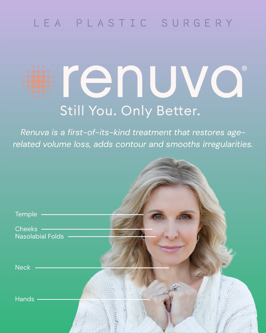 Instagram post by Dr. Goretti Ho Taghva: Renuva: A different approach to volume restoration. ✨ @myrenuva has been used for years, and it offers an innovative alternative to traditio…