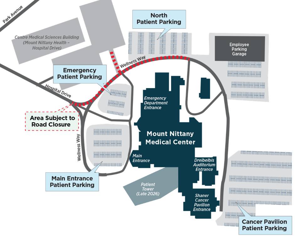 Instagram post by Dr. Gregory Ruff: Good news for those visiting Mount Nittany Medical Center! Beginning Sept. 21, the north parking lot will partially reopen offering more con…