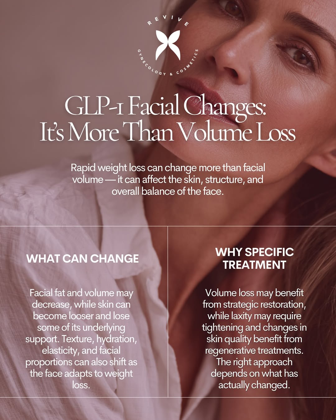 Instagram post by Dr. Hazem Elshoreya: GLP-1 weight loss can change more than the number on the scale — it can change the way your face looks and feels. Volume loss, skin laxity, …