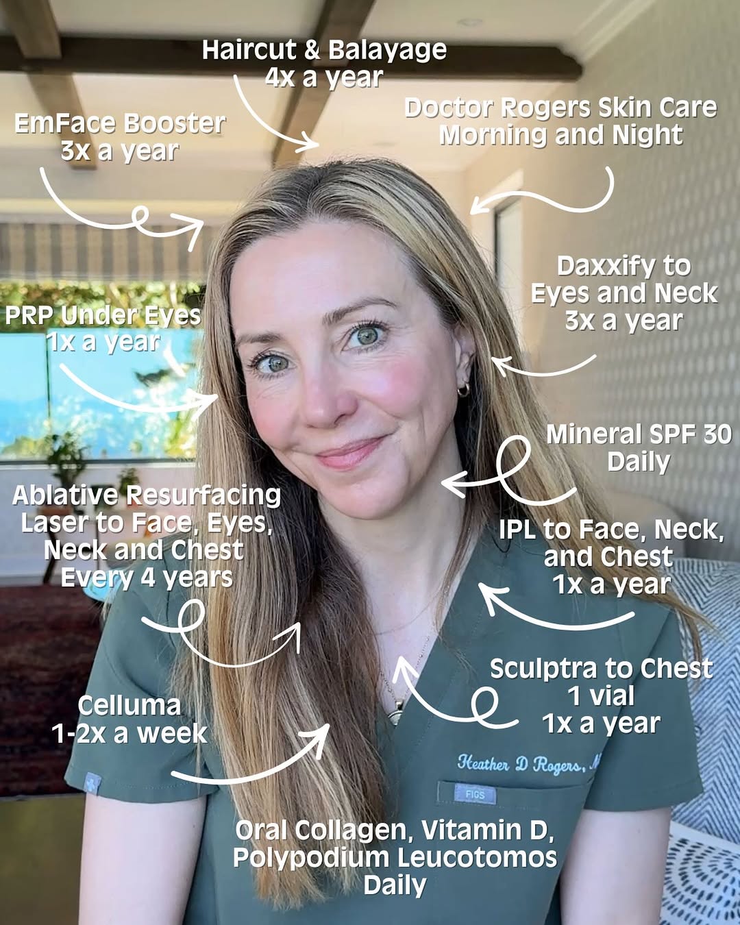 Instagram post by Dr. Heather D. Rogers: Keeping it real, these are the things I do as a 48 year old dermatologist. Thank you @drkatiebeleznay for the inspiration! #transparency #no…