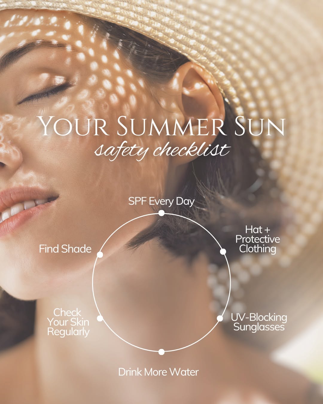 Instagram post by Dr. Henry Daniel Sandel IV: ☀️ Summer Skin Safety Checklist ✔️ Wear SPF 30+ every day ✔️ Reapply sunscreen every 2 hours ✔️ Stay hydrated ✔️ Wear sunglasses and a hat ✔…