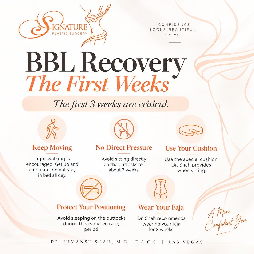 Instagram post by Dr. Himansu Shah: Everything you need to know about BBL recovery, in one place. 📋 Dr. Shah put together the full breakdown so you know exactly what to expect…