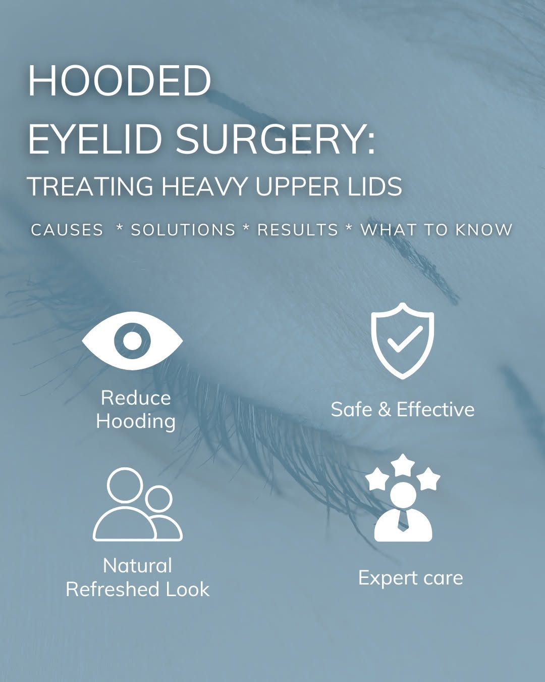 Instagram post by Dr. J. Phillip Garcia: Hooded eyelid surgery, also known as upper eyelid blepharoplasty, can create a more open, refreshed appearance by addressing excess upper ey…