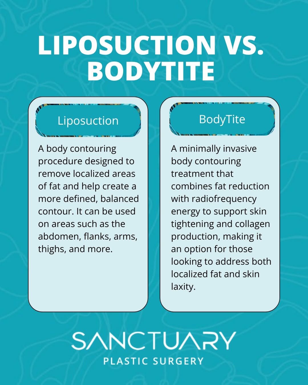 Instagram post by Dr. Jason Pozner: Two body contouring options, each designed a little differently. ✨ Liposuction and BodyTite are both used in body contouring, but the techno…