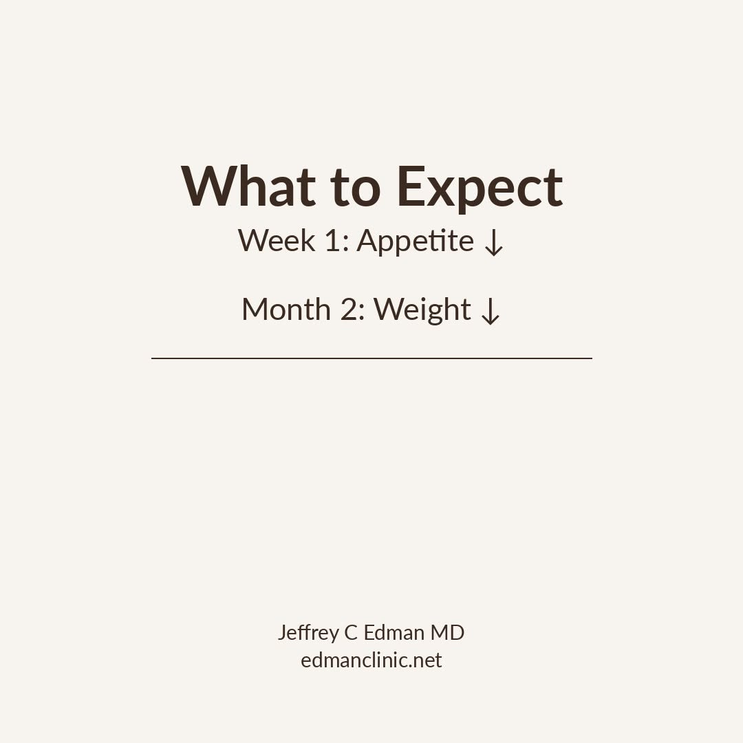 Instagram post by Dr. Jeffrey Edman: What to expect with semaglutide: Physician-led weight loss with semaglutide or tirzepatide. Week 1: appetite begins to decrease Month 2: con…