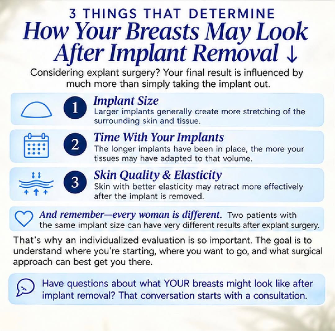 Instagram post by Dr. Jeffrey J. Roth: 3 THINGS THAT DETERMINE HOW YOUR BREASTS MAY LOOK AFTER IMPLANT REMOVAL 👇 Considering explant surgery? Your final result is influenced by m…