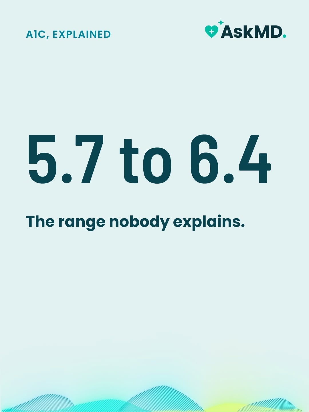 Instagram post by Dr. Jeffrey Teixeira: An A1C is not a snapshot. It is roughly a three-month average of your blood sugar, which is why it is the number clinicians reach for. The A…