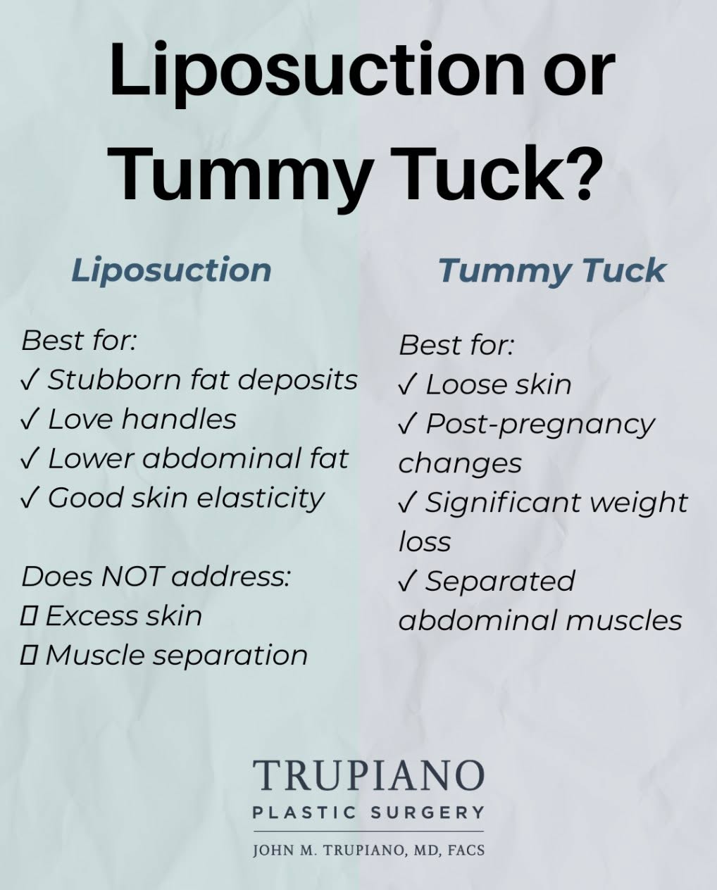 Instagram post by Dr. John M. Trupiano: Do I need liposuction or a tummy tuck? Patients often ask whether they need liposuction, a tummy tuck, or a combination of both procedures. …