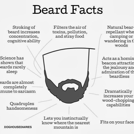 Instagram post by Dr. Justin Rome: Some valid reasons to consider #ARTAS #robotic #beard restoration. We can fill in patches or create an entire beard if need be.
