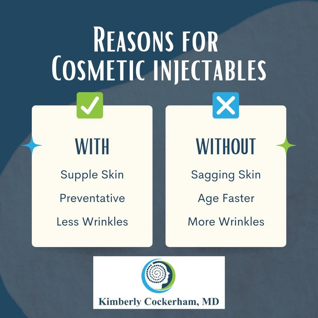 Instagram post by Dr. Kimberly P. Cockerham: Why should I start getting Botox and dermal filler? It's simple-- your skin will remain supple and fuller; the treatments prevent further ag…