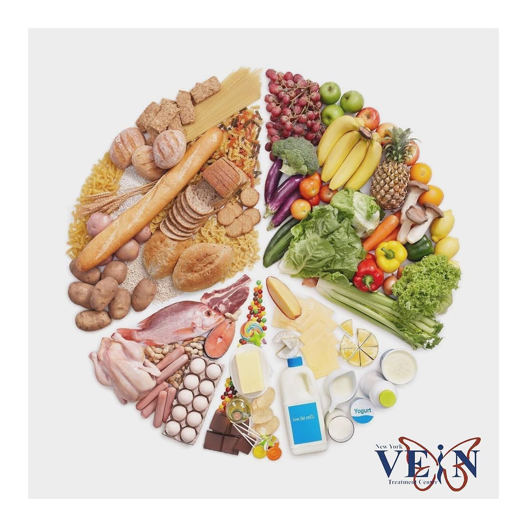 Instagram post by Dr. L. Mark Khitin: Maintaining a balanced and healthy diet is often underlooked in today’s world. However, it is the easiest way to avoid health problems 🩺😷�…