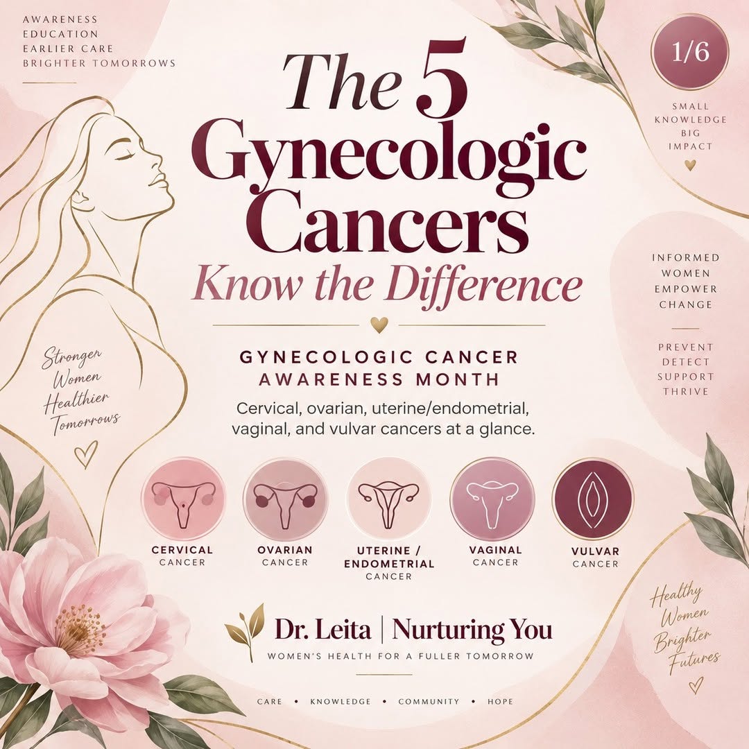 Instagram post by Dr. Leita Harris: Sis, September is Gynecologic Cancer Awareness Month, and this is one of those posts I want you to save. 💕🎗️ There are five main gynecolog…