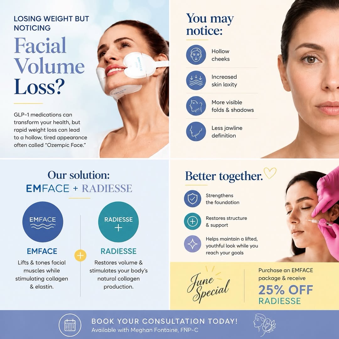 Instagram post by Dr. Leonard W. Gray: You’re putting in the work to transform your body. Don’t forget about your face. Rapid weight loss with GLP-1 medications can sometimes lead…