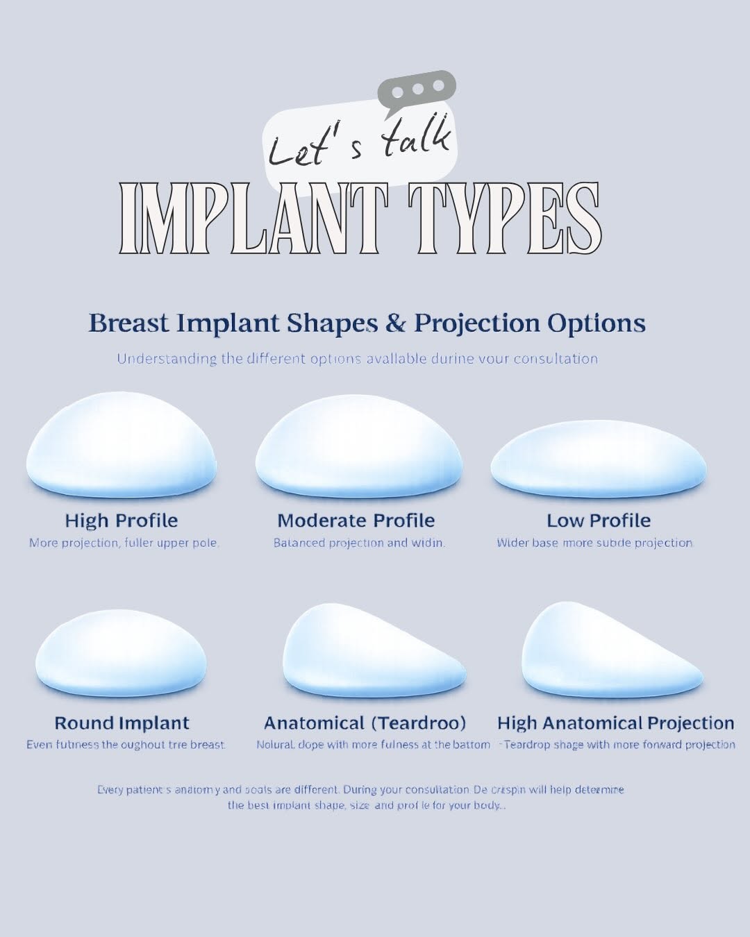 Instagram post by Dr. Mark Crispin: Not all breast implants are the same. From saline to silicone, different shapes, sizes, and profiles are available to help you achieve resul…