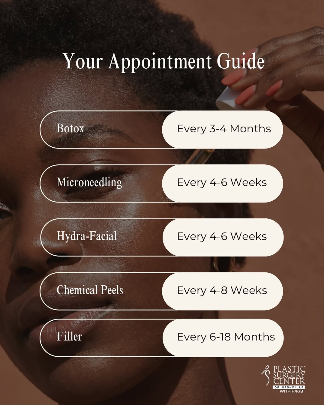 Instagram post by Dr. Melinda Haws: Wondering how often you should be getting your favorite treatments? ✨ Consider this your basic skincare + aesthetic treatment timeline — but…