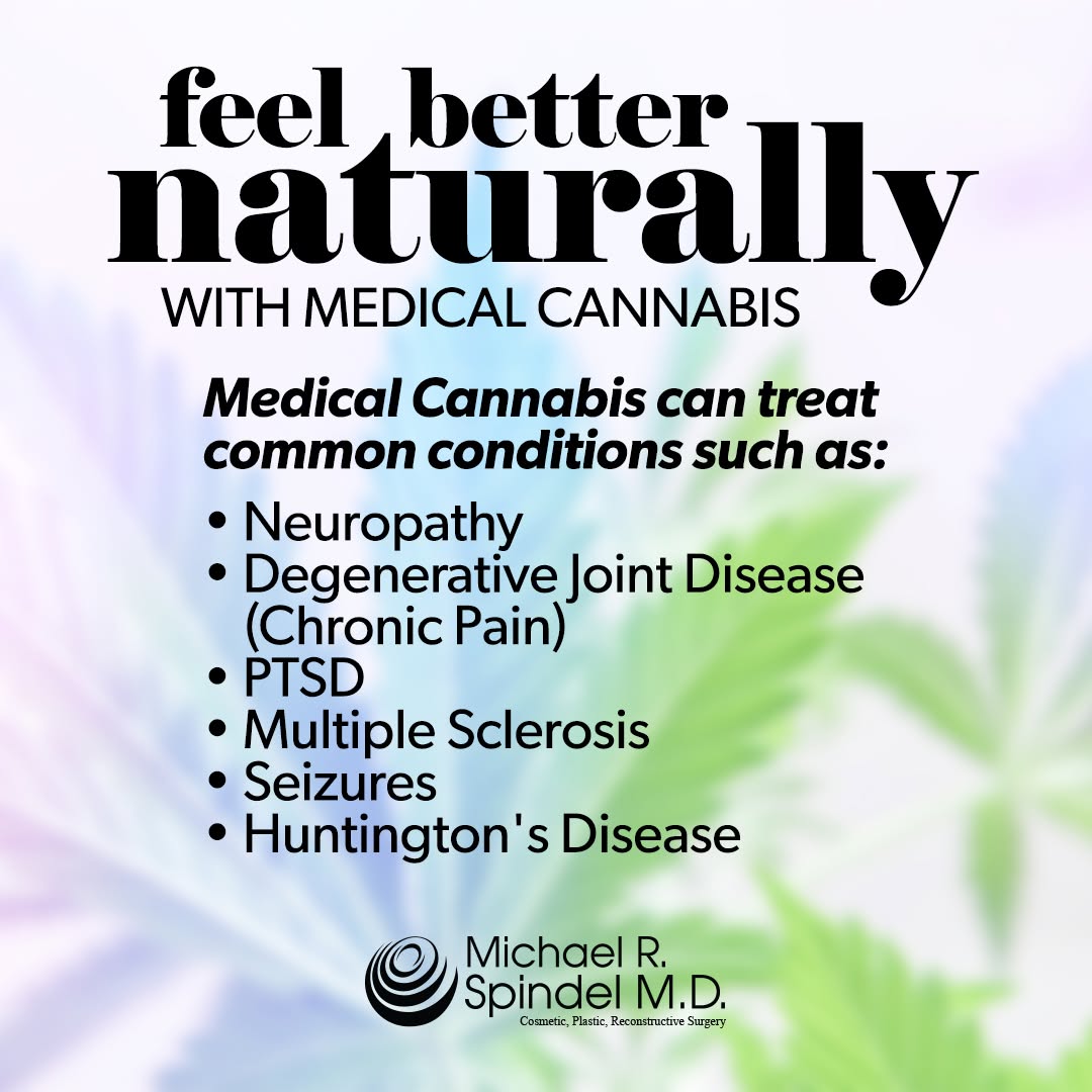 Instagram post by Dr. Michael Roy Spindel: Do you suffer from chronic pain? Feel better, naturally with medical marijuana. Medical marijuana can treat common conditions such as: • Neu…