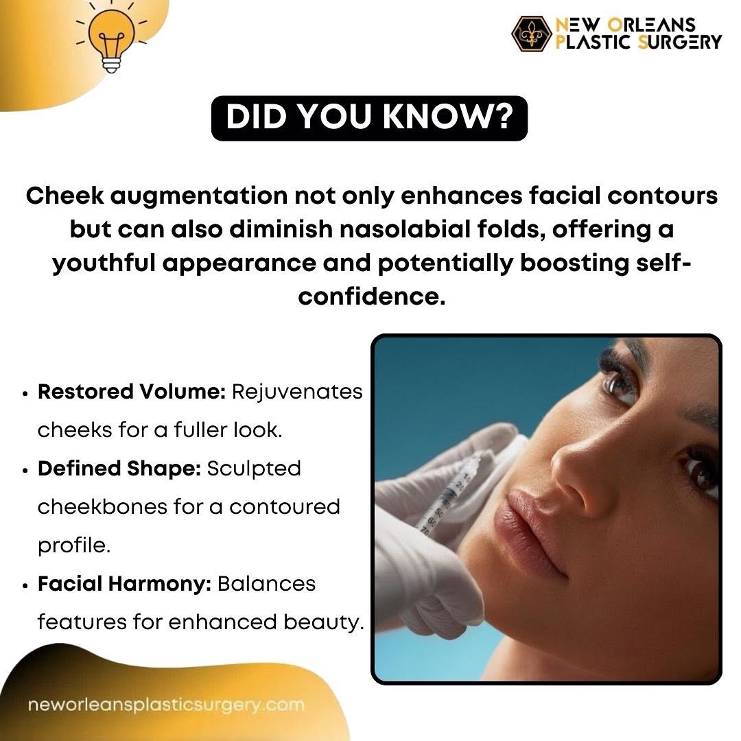 Instagram post by Dr. Michelle Eagan: Did you know? 🤔 Cheek augmentation not only enhances facial contours but can also diminish nasolabial folds, offering a youthful appearance…
