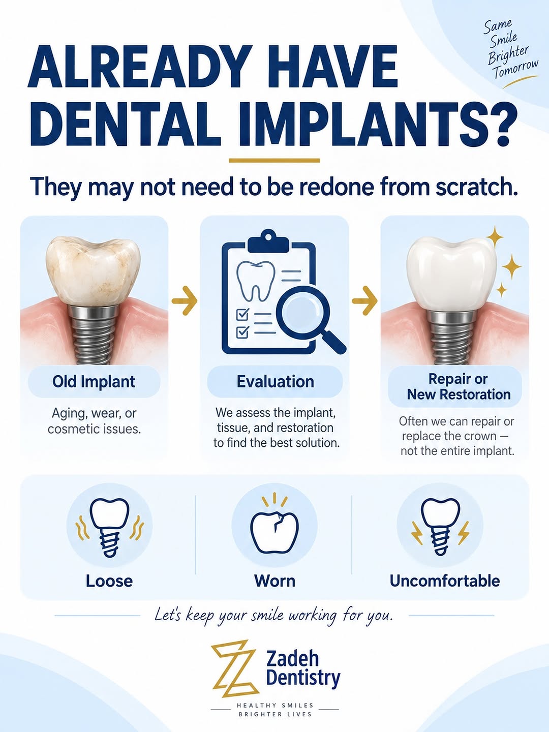 Instagram post by Dr. Parsa T. Zadeh: Having a problem with an older dental implant does not always mean starting over. If something feels loose, worn, uncomfortable, or simply d…