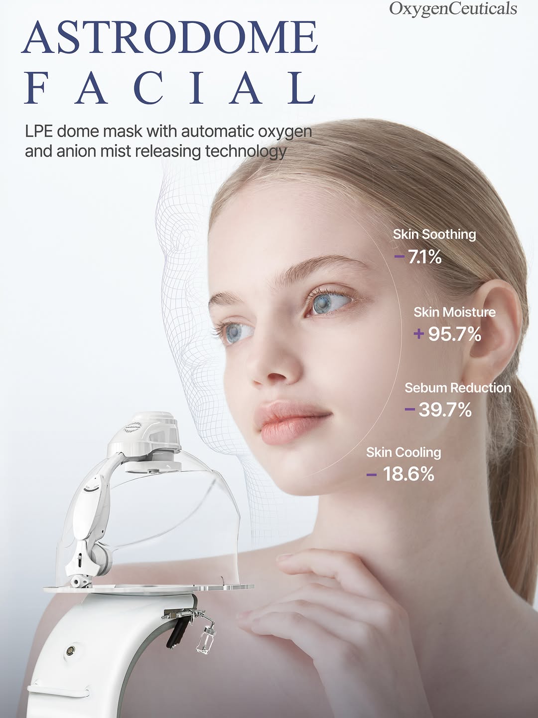 Instagram post by Dr. Patrick Joseph Greaney Jr: ✨ SEPTEMBER SPECIAL: ASTRODOME FACIAL ✨ Give your skin the ultimate reset this September! 💫 The Astrodome Facial by OxygenCeuticals combine…
