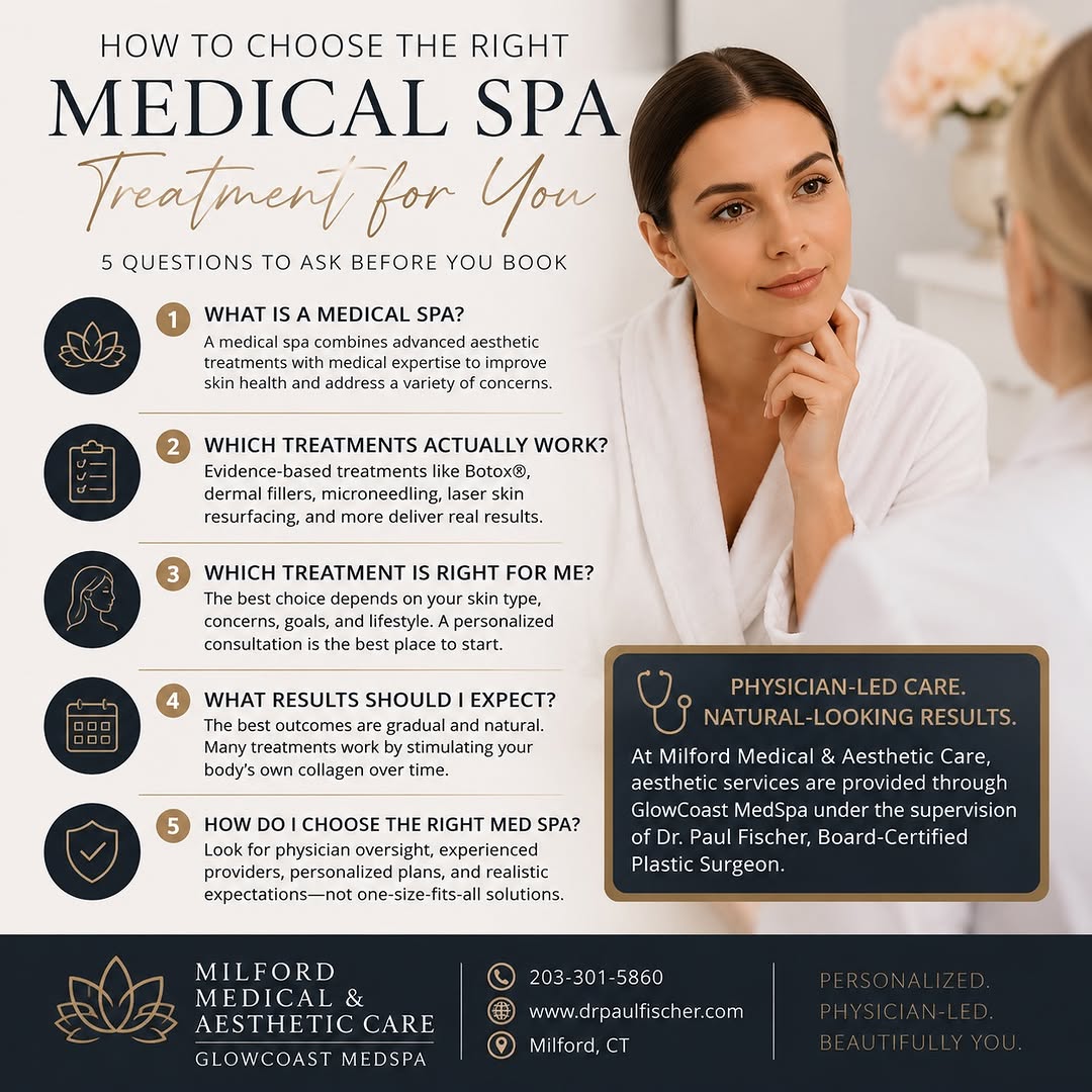 Instagram post by Dr. Paul Fischer: Thinking about visiting a medical spa but not sure where to start? With so many treatments available, it's easy to feel overwhelmed. The key…