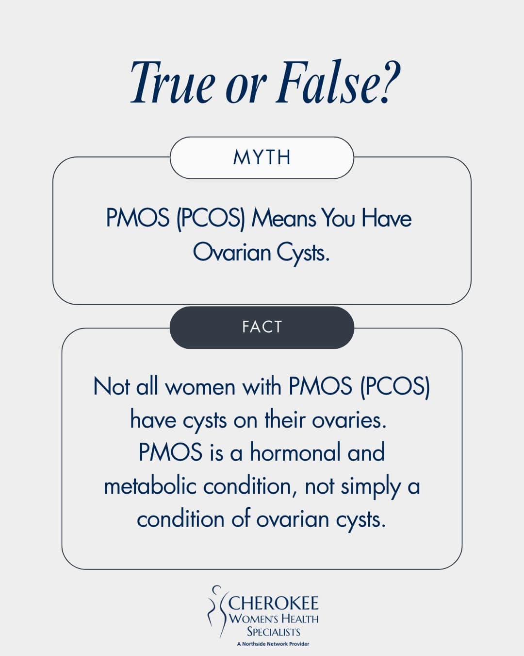 Instagram post by Dr. Peahen Gandhi: Myth or fact? PMOS (formerly known as PCOS) = ovarian cysts? Not quite! There’s a common misconception behind the name, so we’re clearing it…