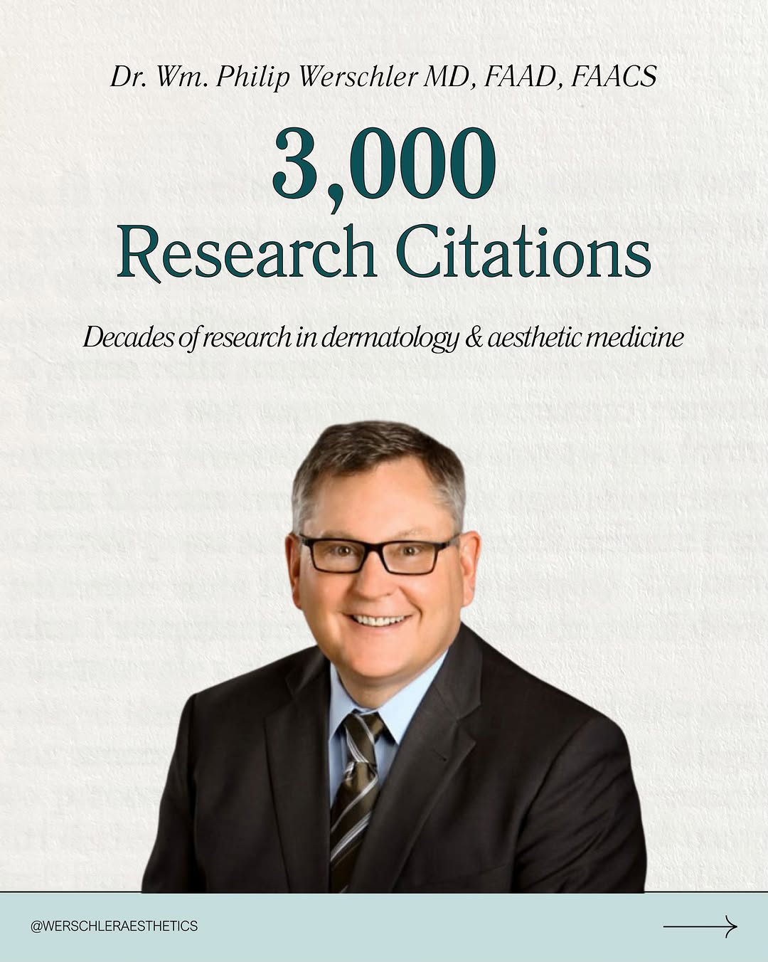 Instagram post by Dr. Phil Werschler: 3,000+ citations. 75,000+ reads. 140+ publications. For Dr. Wm. Philip Werschler, these numbers represent more than a career milestone. They…