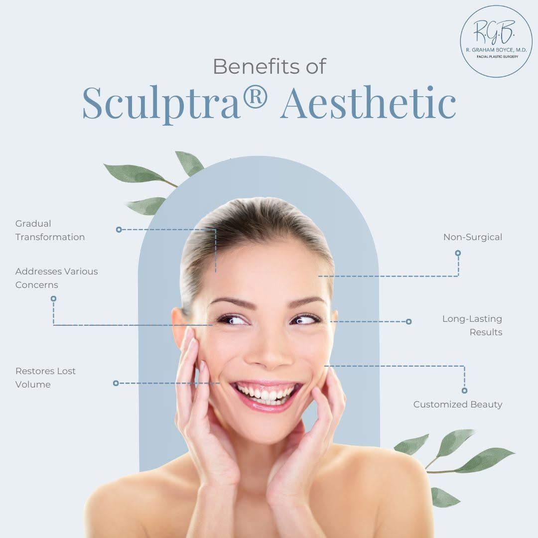 Instagram post by Dr. R. Graham Boyce: 🌟✨ Sculpt Your Beauty with Sculptra® Aesthetic at Boyce Plastic Surgery! ✨🌟 Are you ready to achieve a natural, youthful look that stands …