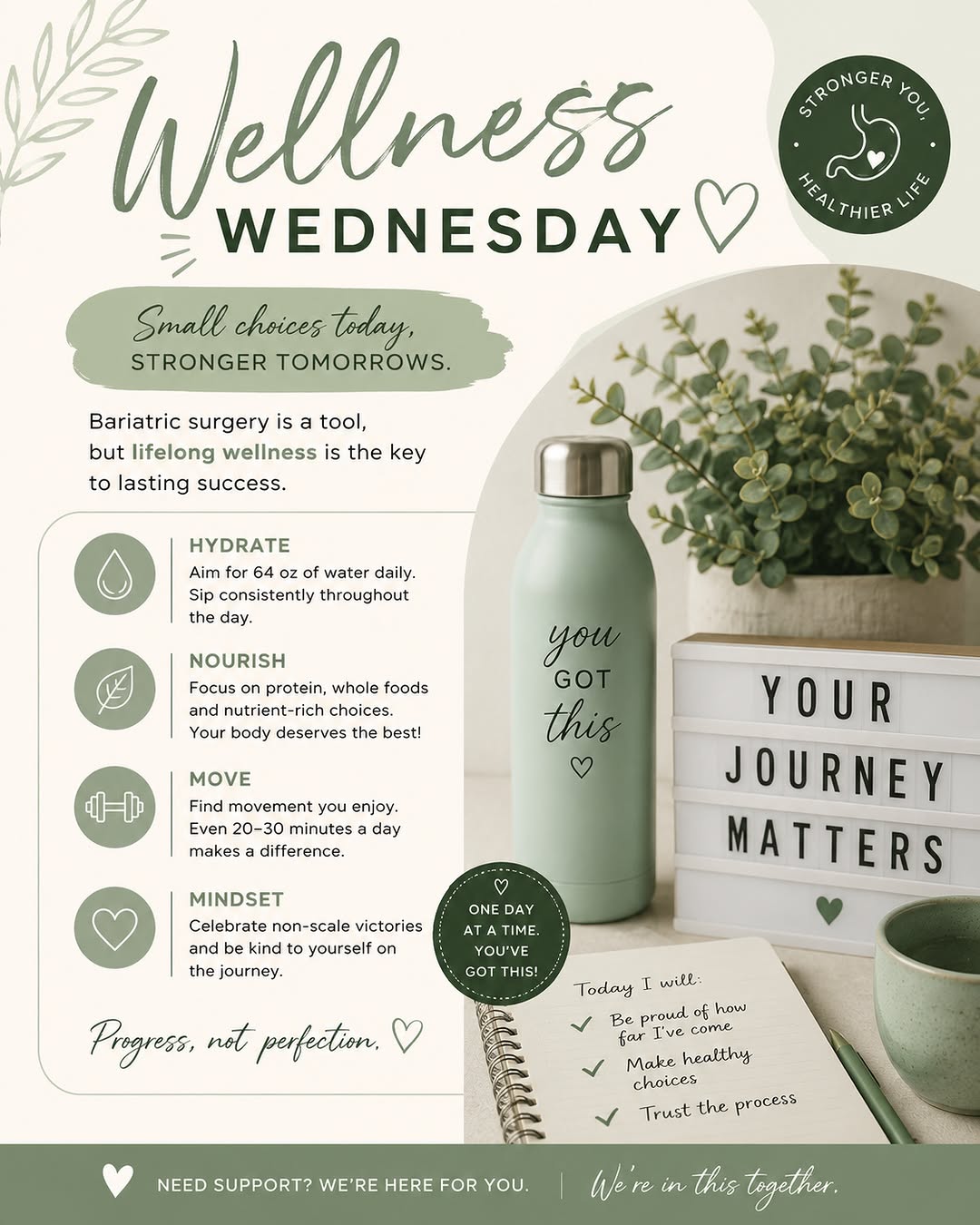 Instagram post by Dr. Robert L. Michaelson: Your bariatric journey isn’t about being perfect — it’s about building habits that support the life you want. This Wellness Wednesday remind…