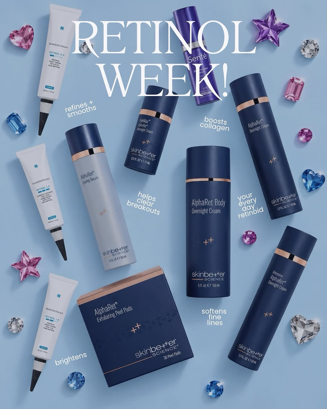Instagram post by Dr. Rosalyn George: It’s Retinoid Week ✨ and we’re giving one of our favorite skincare ingredients the attention it deserves. From smoothing + refining texture …